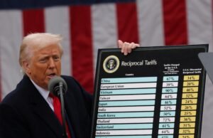 Agência do Congresso diz