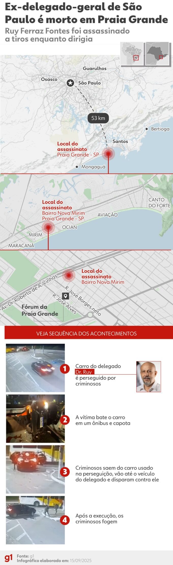 250915-info-delegado-assassinado-v2.jpg