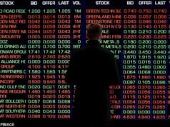 O mercado de ações australiano sofreu um golpe de US$ 37 bilhões em meio ao massacre de Wall Street.