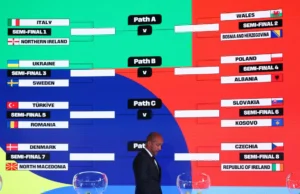 Itália enfrenta Irlanda do Norte, Suécia enfrenta Ucrânia nos play-offs europeus