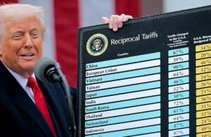 As tarifas de Trump enfrentam grande desafio doutrinário na Suprema Corte