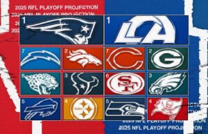 Projeção dos playoffs da NFL: há uma chance de os Chiefs serem oficialmente eliminados com 3 jogos restantes