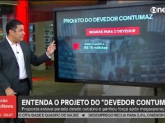 Câmara aprova medidas de classificação e penalidade para devedores contumaz: como votaram deputados e partidos