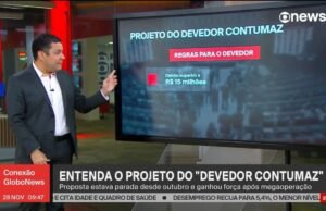 Câmara aprova medidas de classificação e penalidade para devedores contumaz: como votaram deputados e partidos