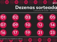 Lotofácil hoje: resultado do concurso 3556 e números sorteados