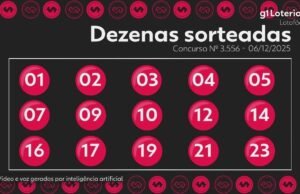 Lotofácil hoje: resultado do concurso 3556 e números sorteados