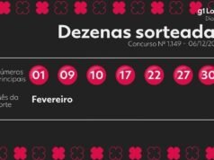 Dia de sorte de hoje: resultados do concurso 1149 e sorteios de números