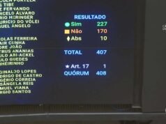 Decisão da Câmara de não impeachment de Zambeli é inválida e pode ser revogada, dizem ministros do STF