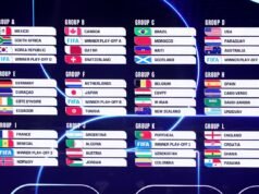 Jogos da Copa do Mundo de 2026: programação completa com datas, locais e horários de início dos jogos confirmados