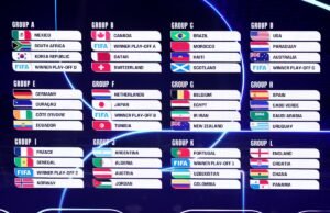 Jogos da Copa do Mundo de 2026: programação completa com datas, locais e horários de início dos jogos confirmados