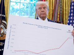 Trump visitará a AP promovendo estratégia econômica em meio a preocupações com acessibilidade