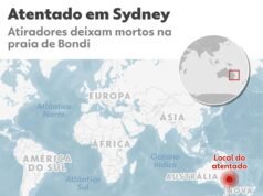 Suspeito de ataque terrorista na Austrália é transferido de hospital para prisão, diz polícia