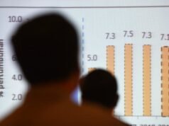 Riau UMP aumentará para IDR 3.780.495,85 em 2026