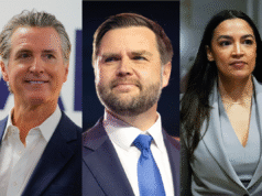 Donald Trump pode ter mais 3 anos, mas metade dos americanos já está pensando nas eleições de 2028: pesquisa