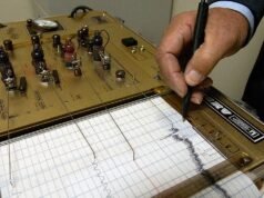 O diretor da CISA, Madhu Gottumukkala, polígrafo falhou, disputas do DHS