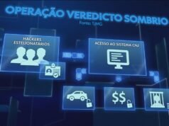 Entenda como os criminosos conseguiram fugir da justiça e libertar seus cúmplices da prisão