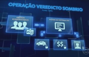 Entenda como os criminosos conseguiram fugir da justiça e libertar seus cúmplices da prisão