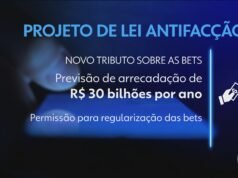 Por unanimidade, senadores aprovaram projetos que combatem o crime organizado e a lavagem de dinheiro