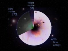 O invisível se torna visível: os cientistas podem finalmente ter visto a matéria escura