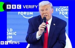 Verificando os fatos do discurso de Donald Trump em Davos