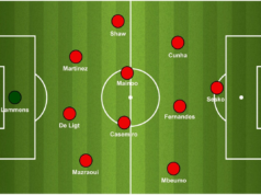 Três maneiras pelas quais o Manchester United se alinhará sob o comando de Michael Carrick