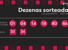 +Millionaire Today: Concurso 322 resultados e números sorteados