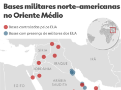 Base militar dos EUA sob ataque do Irã