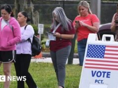 O que é a Lei Save America que exige a identificação do eleitor?