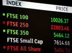 FTSE 100 sobe à medida que dados de emprego nos EUA superam expectativas