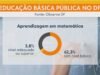 Segundo estudo da UNB, grande parte dos alunos do ensino médio público do DF se forma sem saber matemática