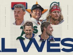 Notas fora de temporada do AL West: Os Mariners podem se repetir como campeões da divisão? Os Astros e Rangers fizeram o suficiente para mantê-lo?