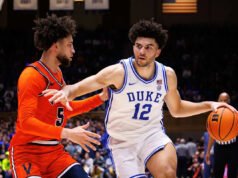 Duke conquista uma parte do título da temporada regular do ACC com uma vitória dominante por 77-51 sobre a Virgínia
